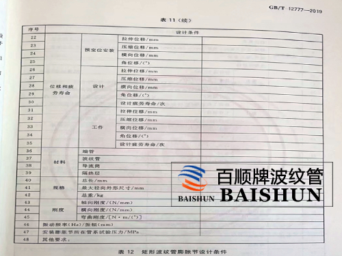 金屬波紋補(bǔ)償器
